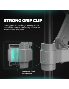 MARS HYDRO 2 ventole a clip... 2