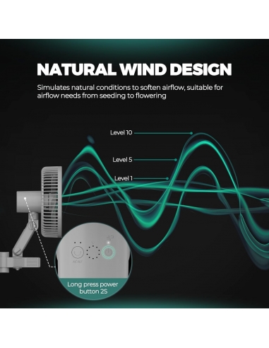 MARS HYDRO 2 ventole a clip...