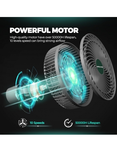 MARS HYDRO 2 ventole a clip...