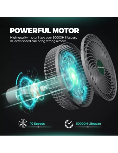 MARS HYDRO 1 ventola a clip...