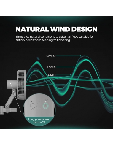 MARS HYDRO 1 ventola a clip...