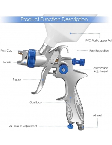 Spray Gun 2008 Pistola a spruzzo ad...