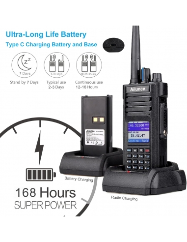 Retevis Ailunce HD1 10W DMR Radio...