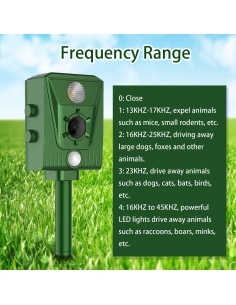 Queath Repellente Solare... 2