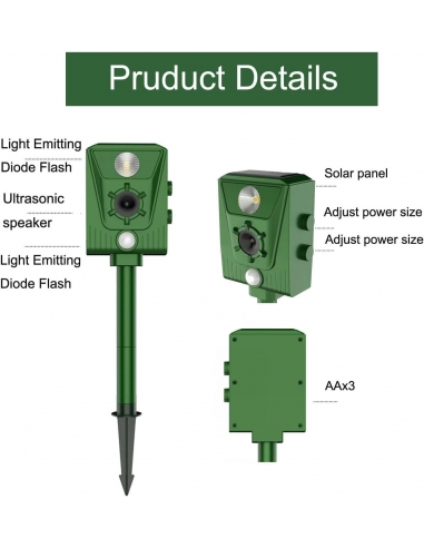 Queath Repellente Solare Ultrasuoni x...