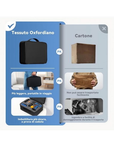 FAHEFANA Trapano Avvitatore a...