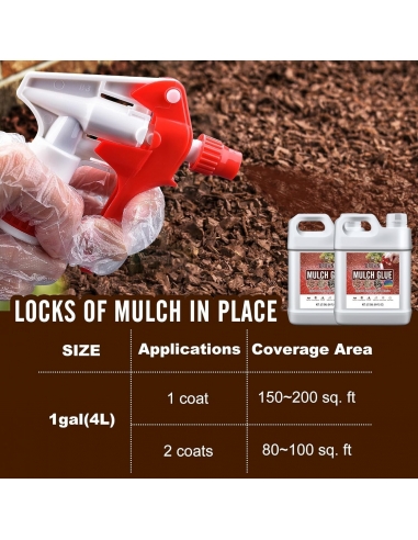 Gravel Binder Legante Colla per...