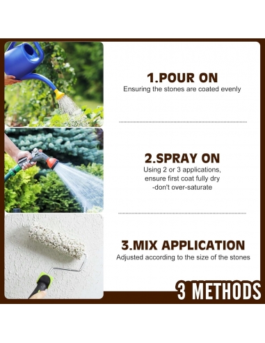 Gravel Binder Legante Colla per...