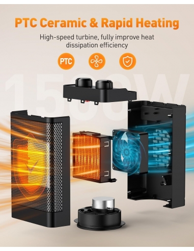 Cnkeeo Stufa Stufetta Elettrica Basso...