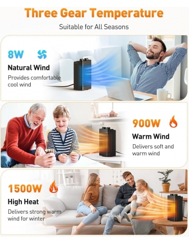 Cnkeeo Stufa Stufetta Elettrica Basso...