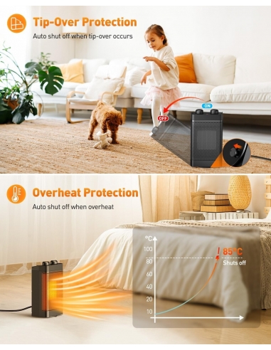 Cnkeeo Stufa Stufetta Elettrica Basso...