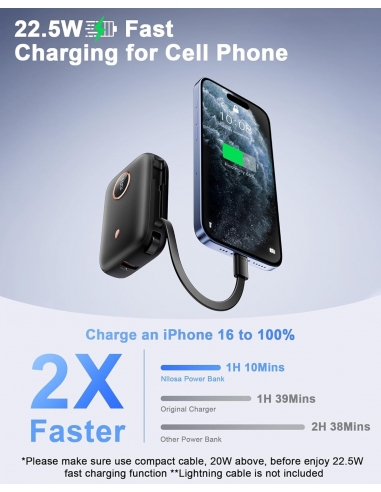 Nllosa Power Bank 10000mAh, Mini...