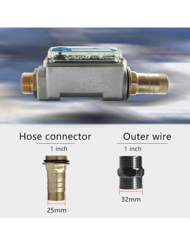 Misuratore di flusso della pompa a...