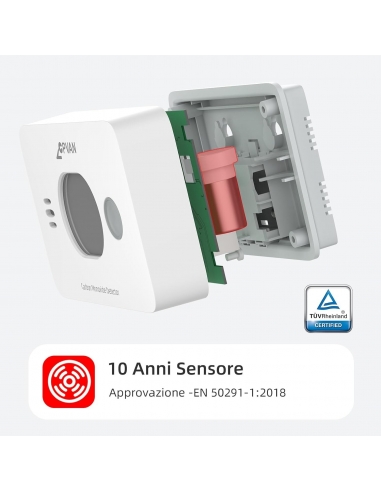 CPVAN Rilevatore Monossido di...