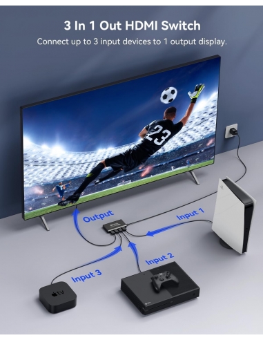 GANA - Router HDMI 3 in 1 out 4K a 60...