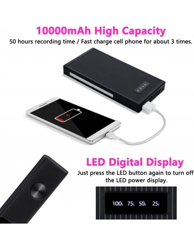 IGZYZ E8062 Mini telecamera portatile...