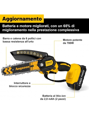 Angseen Brushless Mini Motosega 6...