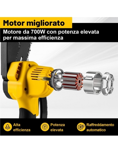 Angseen Brushless Mini Motosega 6...