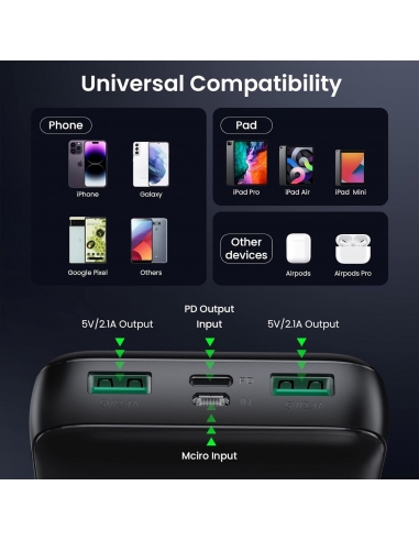 Power Bank 33800mAh, Chip...