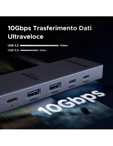 UGREEN Revodok Pro Adattatore Type C...