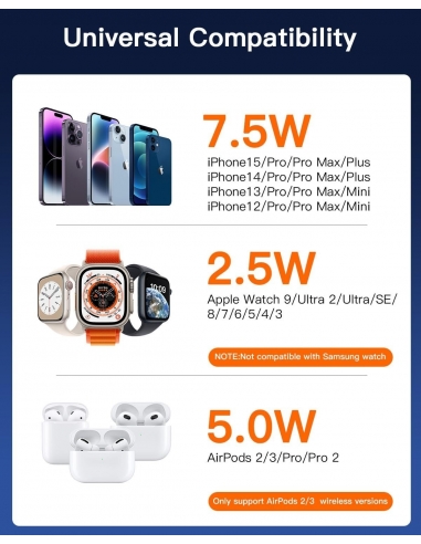 Caricatore Wireless Pieghevole 3 in...