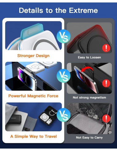 Caricatore Wireless Pieghevole 3 in...