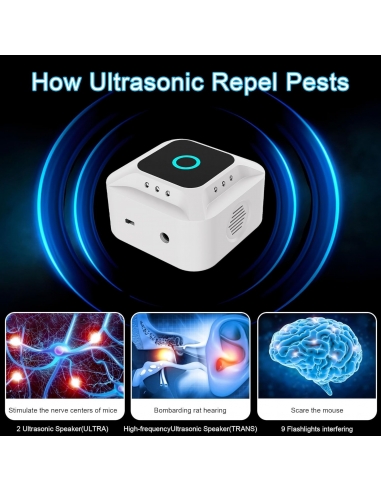 Ultrasuoni Repellente per parassiti...