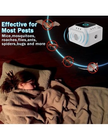 Ultrasuoni Repellente per parassiti...