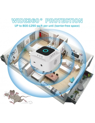 Ultrasuoni Repellente per parassiti...