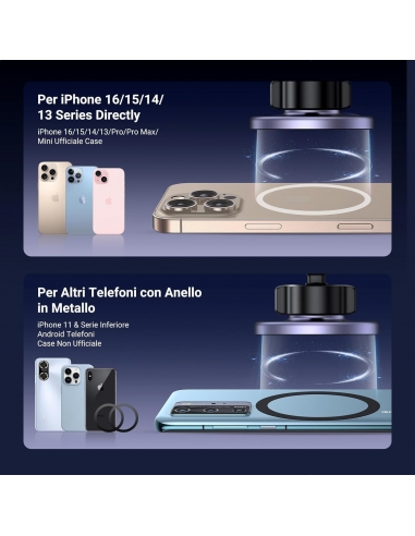 UGREEN Supporto Telefono Auto...