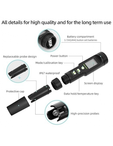 Homcoice Misuratore pH 5 IN 1...