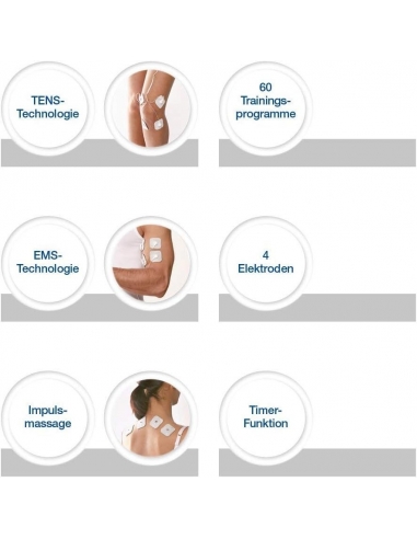 Sanitas SEM 43 Elettrostimolatore...