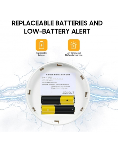 YZIF Monitor rilevatore di monossido...
