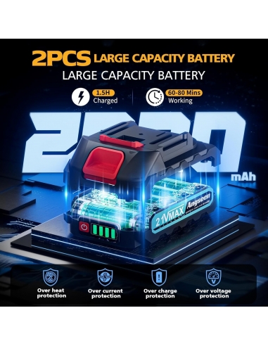 Angseen Sy-15 blu Mini Motosega a...