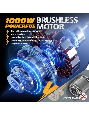 Angseen Sy-15 blu Mini Motosega a...