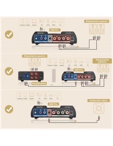 Aiyima A08Pro Bluetooth 5.1 TPA3255...
