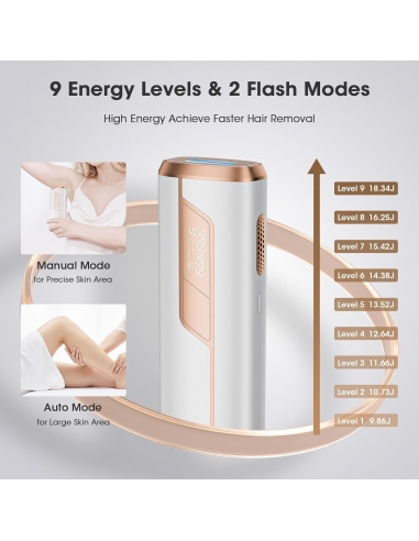 KA-11 Epilatore Luce Pulsata Laser...