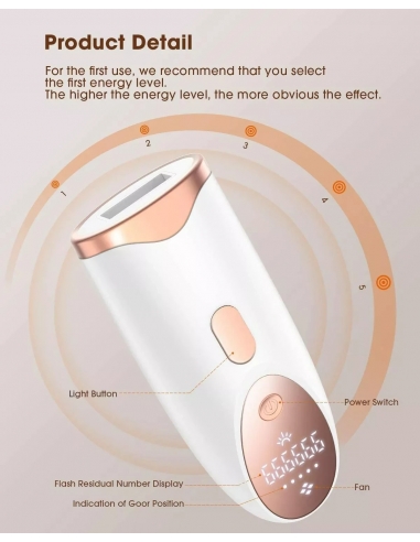 Tesoky Epilatore laser IPL 999.999...