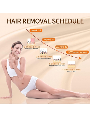 JD-TM016 Epilatore Luce Pulsata...