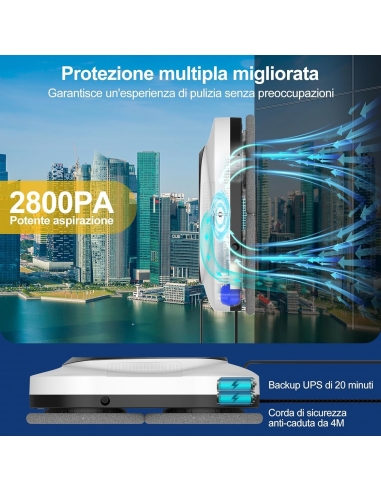 Aoquful Robot Intelligente per la...