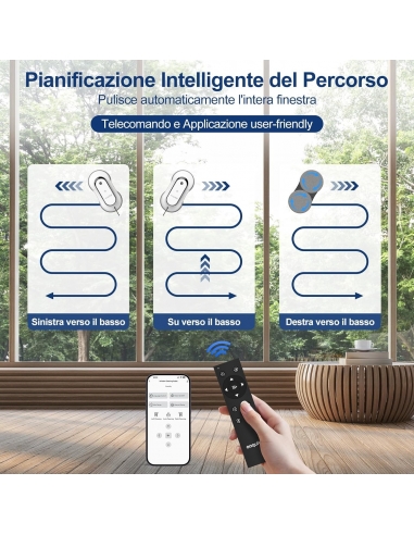 Aoquful Robot Intelligente per la...