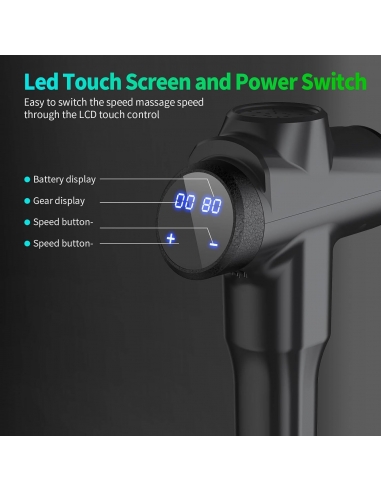 CARECJ X1 Pistola Massaggio...