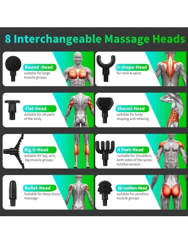 CARECJ X1 Pistola Massaggio...