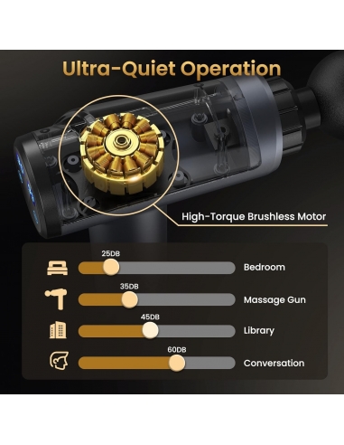 Koofit Pistola Massaggio Muscolare,...