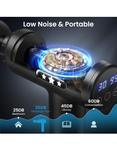 Deep Tissue Pistola... 2