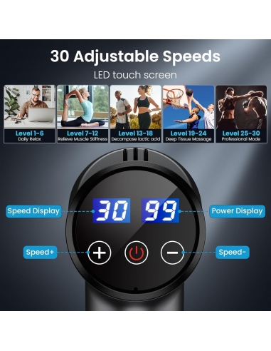 Deep Tissue Pistola Massaggi, 30...