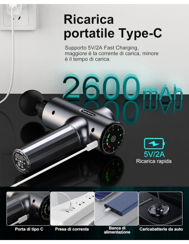 Welteayo Massaggiatore muscolare...