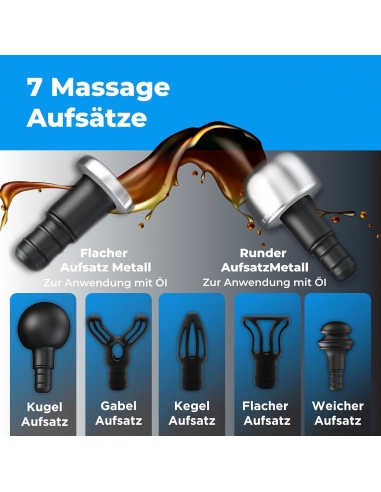 Ortho Mechanik 3.0  OrthoGun Pistola...