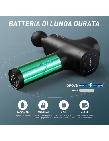 OPOVE M3 PRO PISTOLA MASSAGGIATORE...