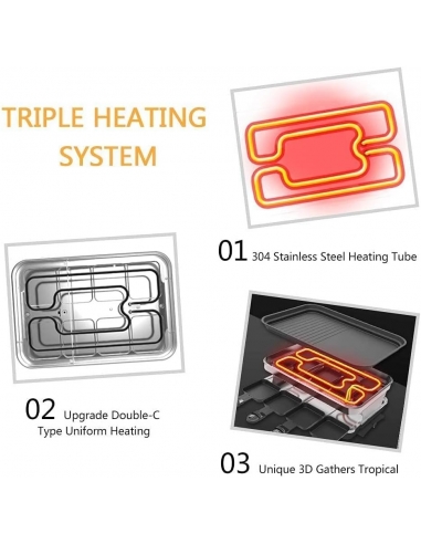 Hengboo Piastra per 8 Persone piastra...